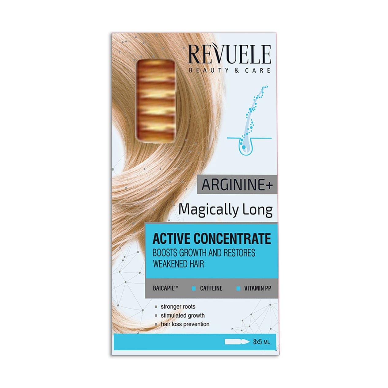 Активатор для зростання волосся Revuele Active Concentrate Магічна довжина, для ослабленого волосся, 8*5 мл